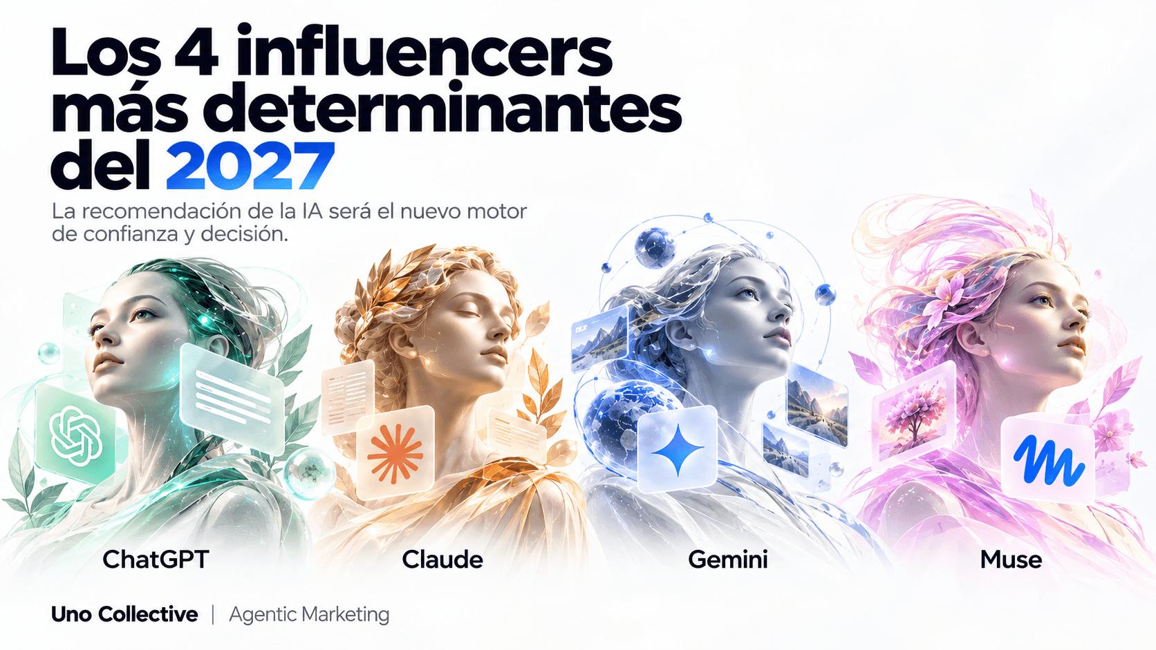 Los 4 influencers más determinantes del 2027: ChatGPT, Claude, Gemini y Muse